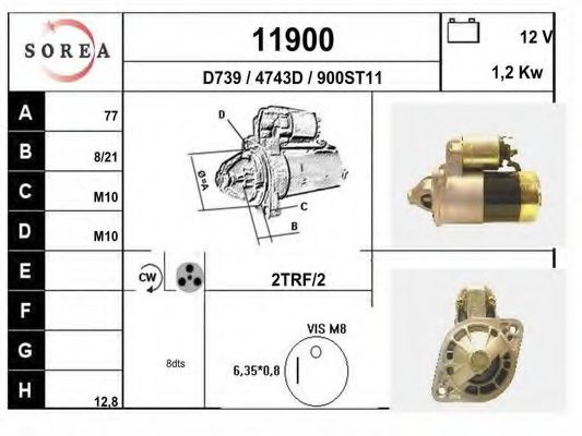 EAI 11900