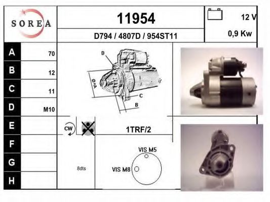 EAI 11954