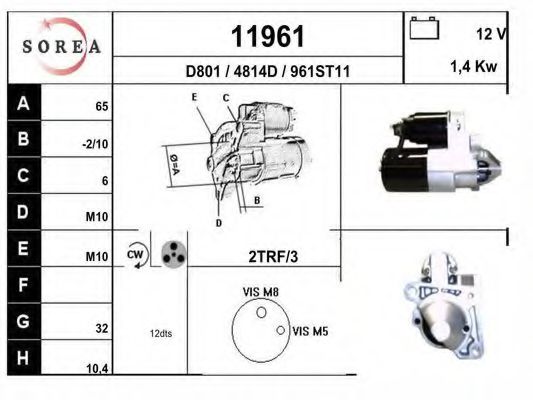 EAI 11961