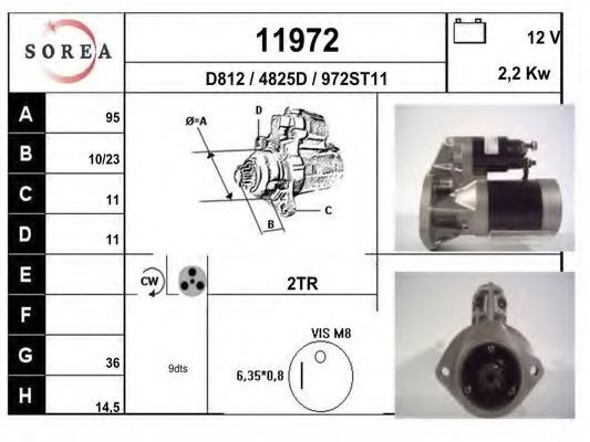 EAI 11972