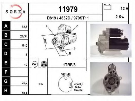 EAI 11979