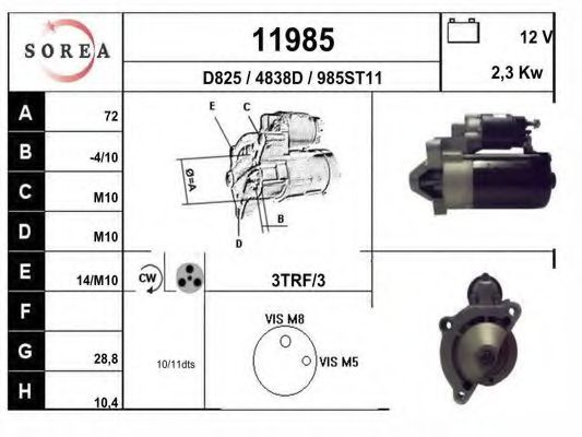 EAI 11985