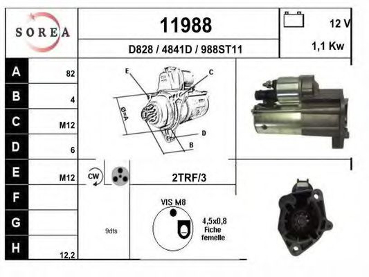 EAI 11988