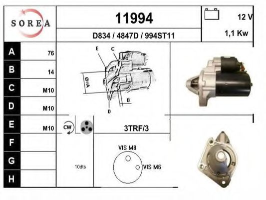 EAI 11994