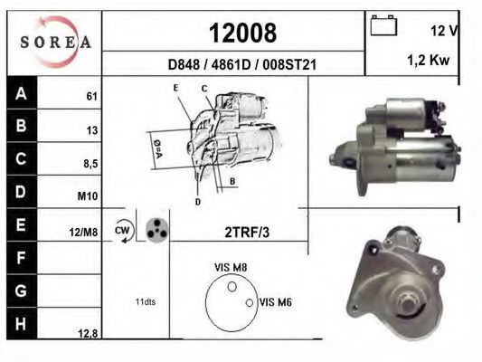 EAI 12008