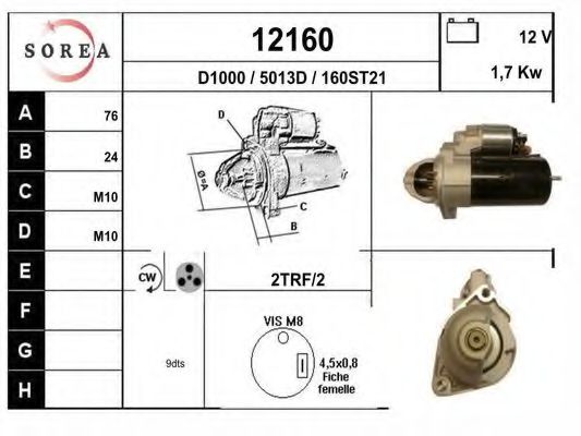 EAI 12160