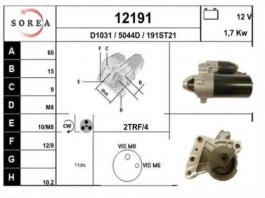 EAI 12191