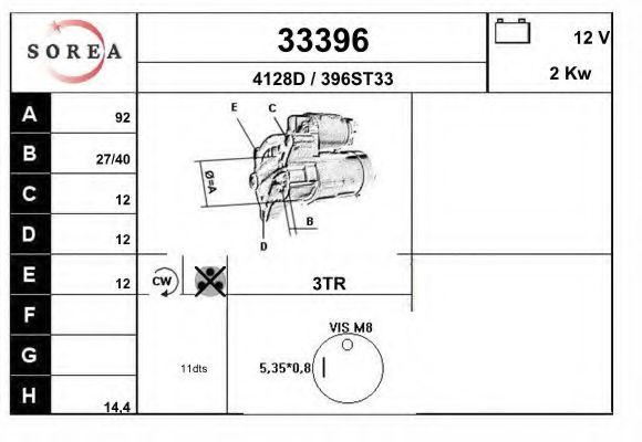 EAI 33396