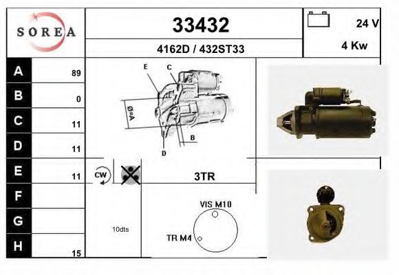 EAI 33432