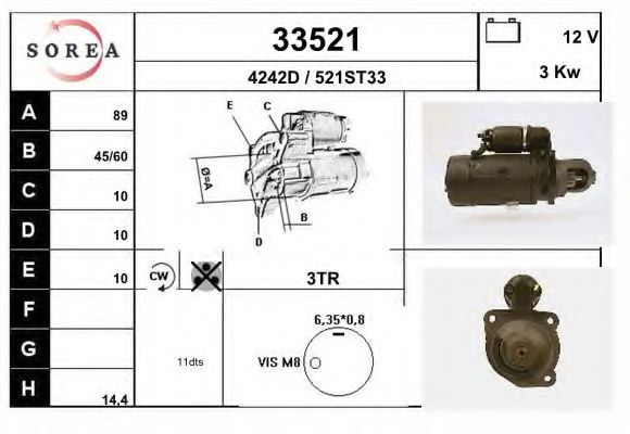 EAI 33521