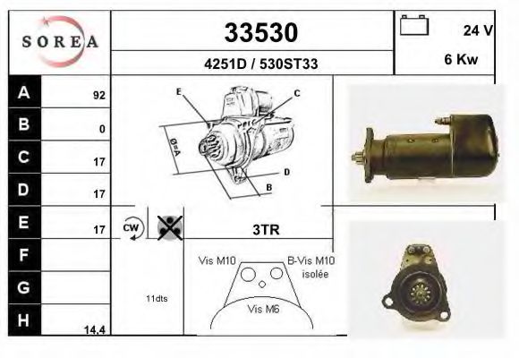 EAI 33530