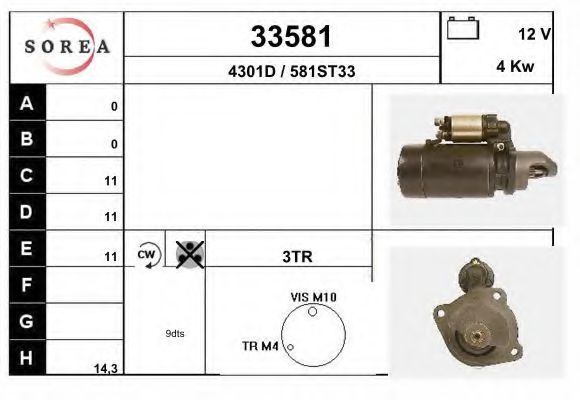 EAI 33581