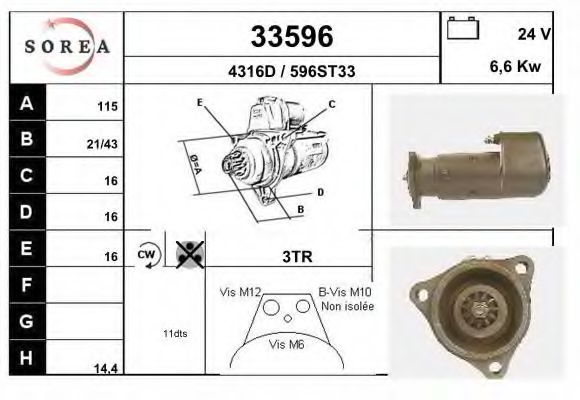 EAI 33596