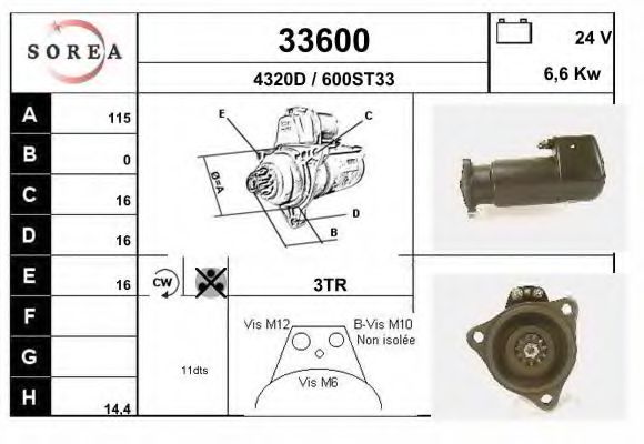 EAI 33600