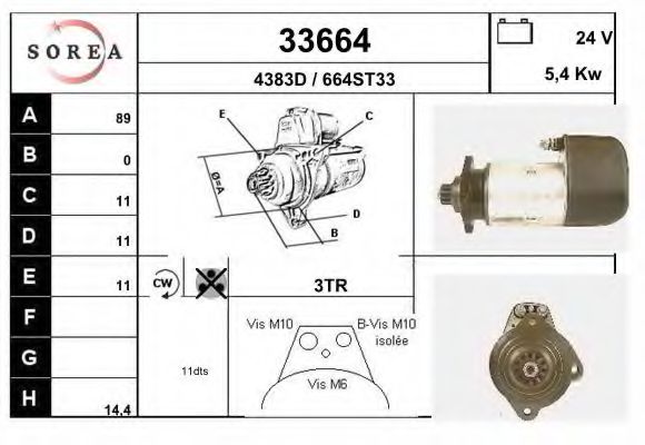 EAI 33664