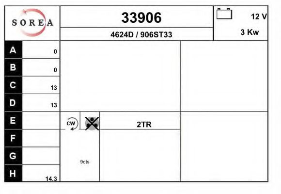 EAI 33906