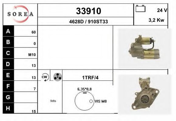 EAI 33910