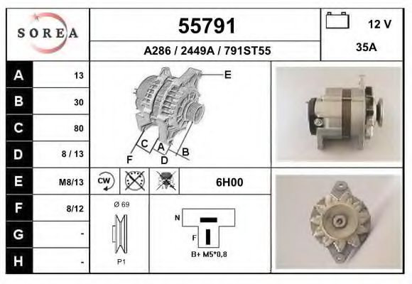 EAI 55791