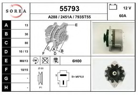 EAI 55793