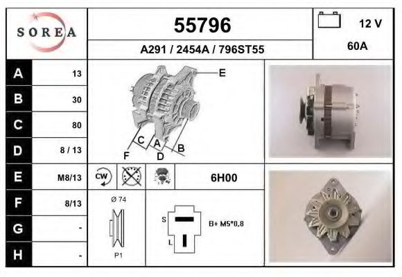 EAI 55796