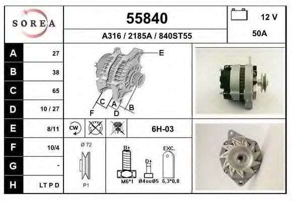 EAI 55840