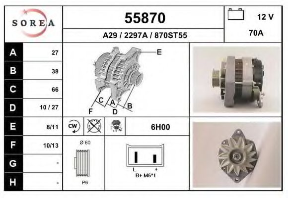 EAI 55870