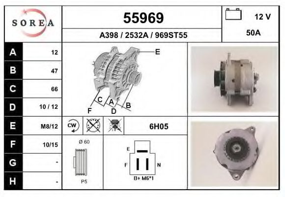 EAI 55969