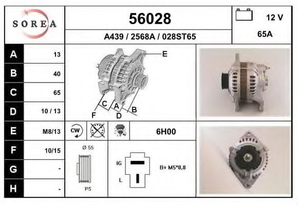 EAI 56028