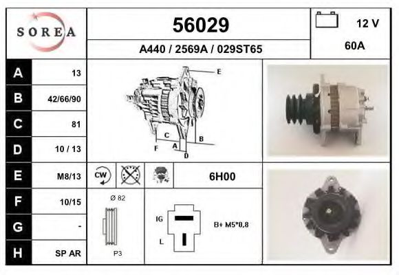 EAI 56029