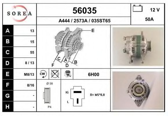 EAI 56035