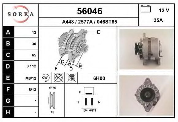 EAI 56046