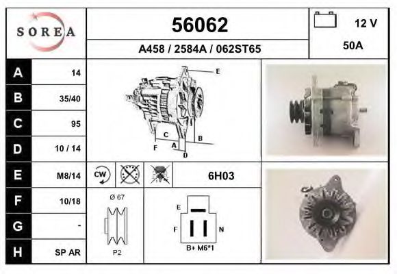 EAI 56062