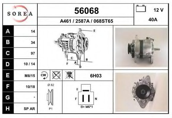 EAI 56068