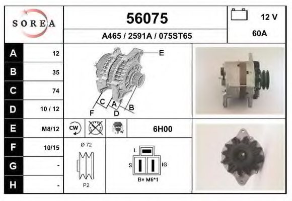 EAI 56075