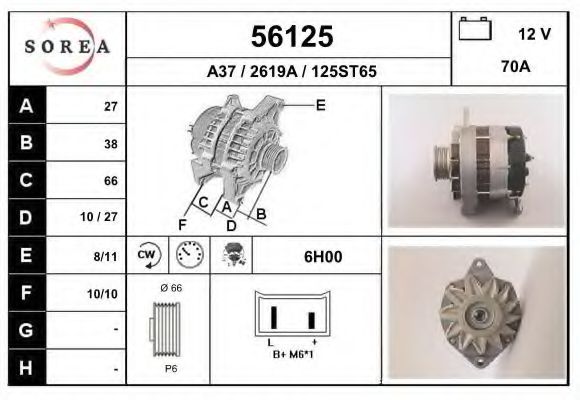 EAI 56125