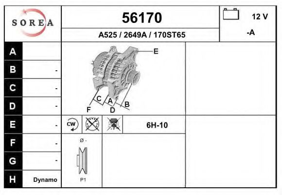 EAI 56170