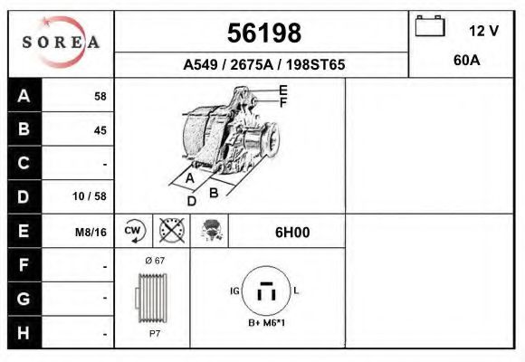 EAI 56198