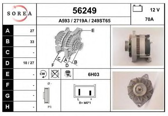 EAI 56249