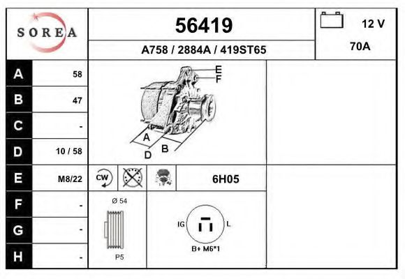 EAI 56419