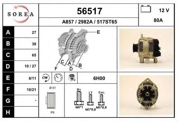 EAI 56517