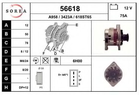 EAI 56618