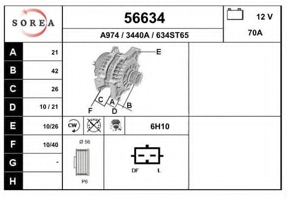 EAI 56634