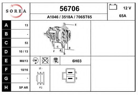 EAI 56706