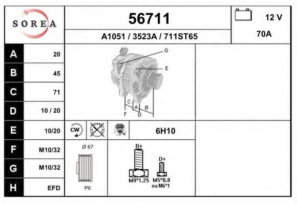 EAI 56711