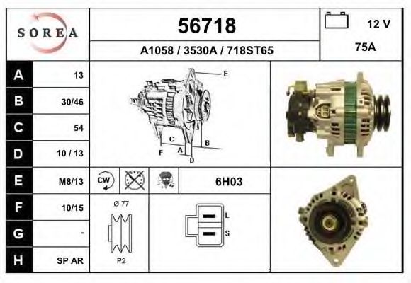 EAI 56718