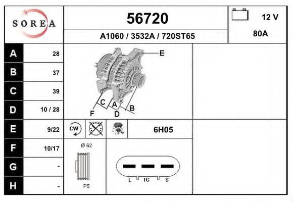 EAI 56720