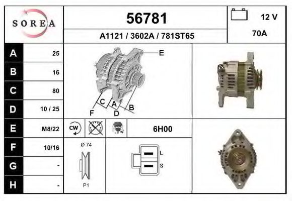 EAI 56781