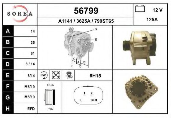 EAI 56799