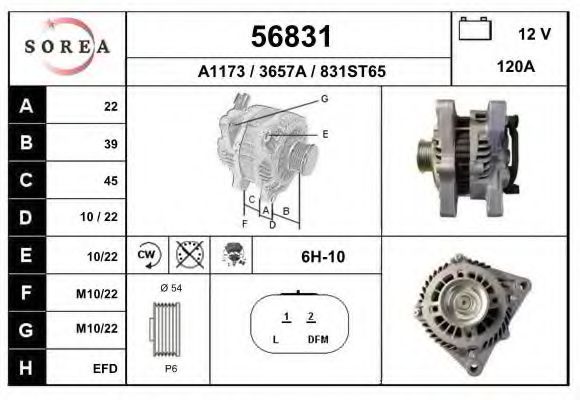 EAI 56831