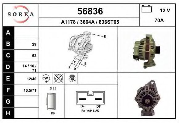 EAI 56836